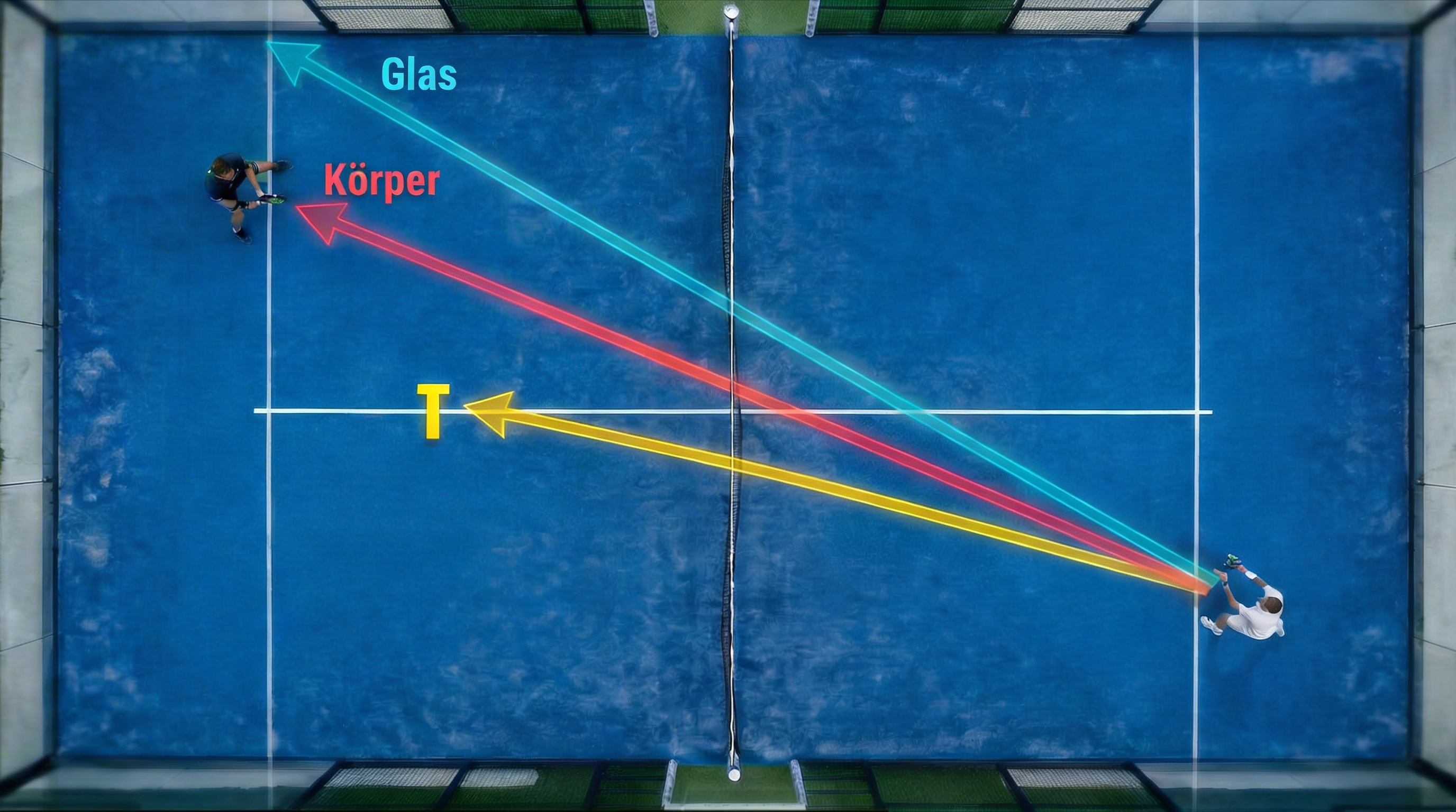 Glas, Körper, T